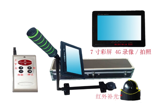 车底视频检查镜